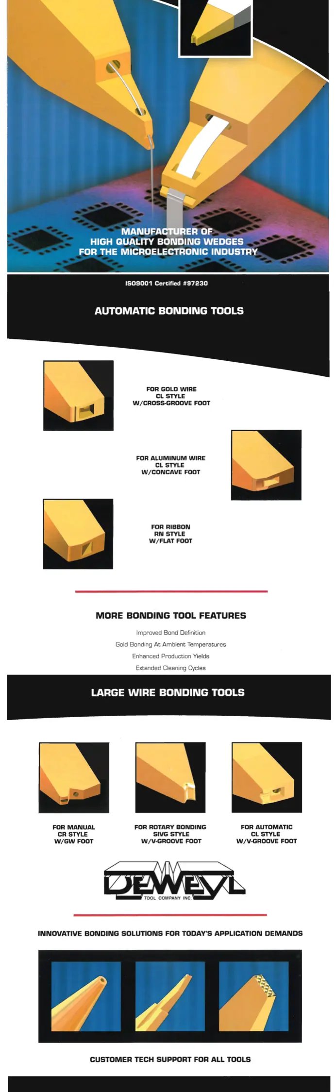 deweyl's infographic
