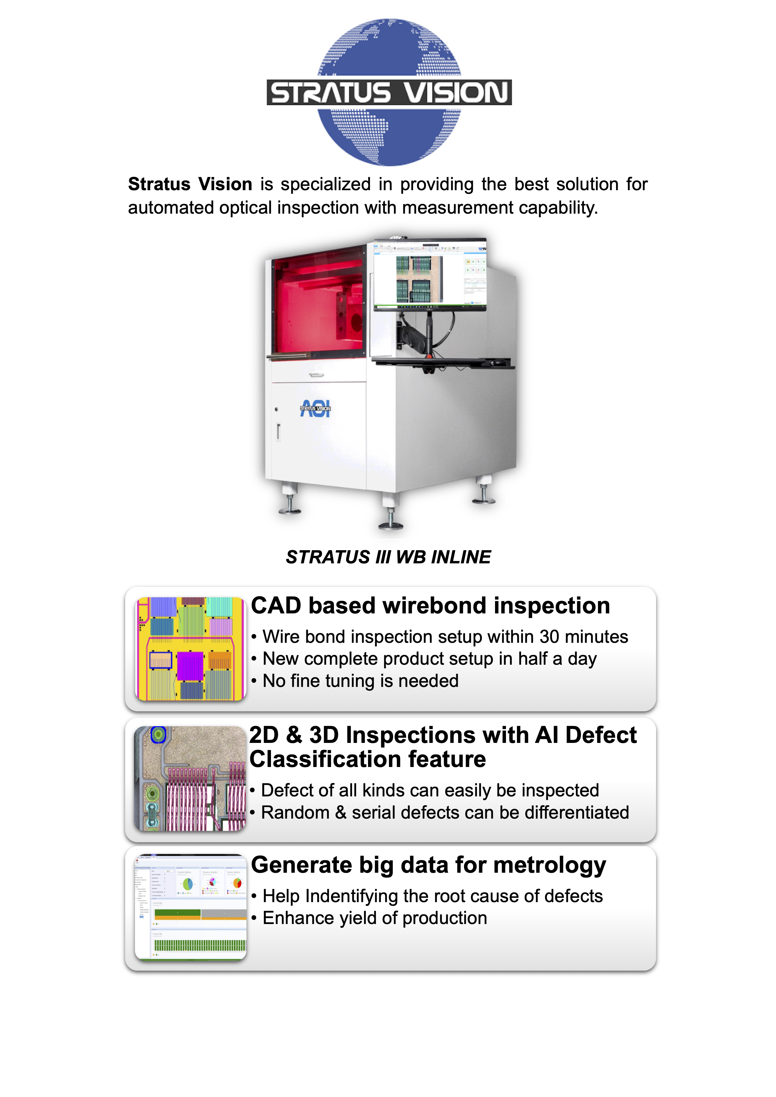 stratus's infographic